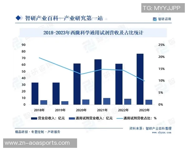 足球的发展历程与未来趋势探讨:从草根到职业的转变与全球化影响 足球的发展历程与未来趋势探讨:从草根到职业的转变与全球化影响